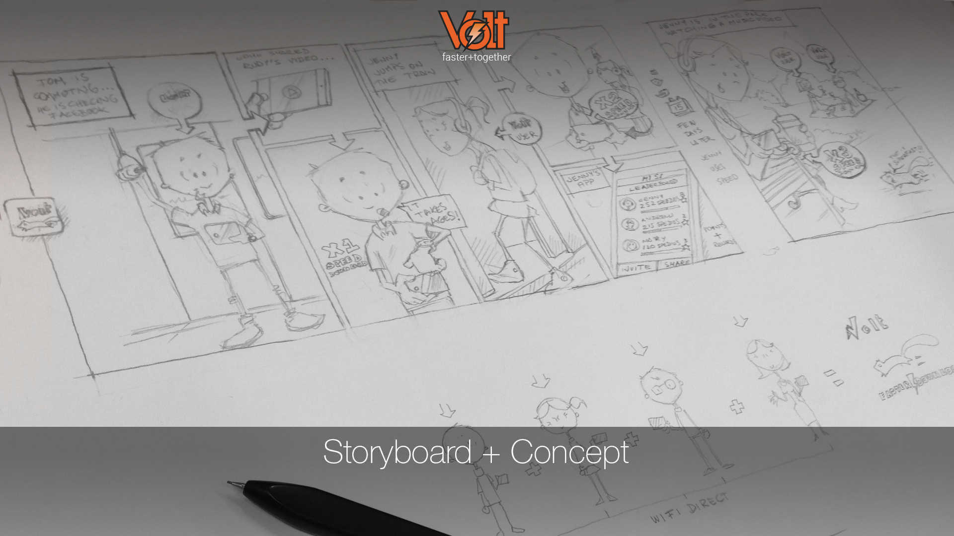 Storyboards & Tech Definitions